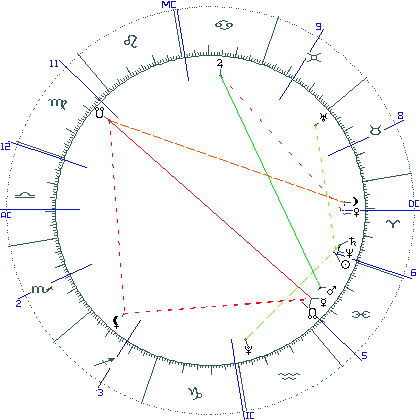 kliki kaardi suurendamiseks või orbide muutmiseks kaart