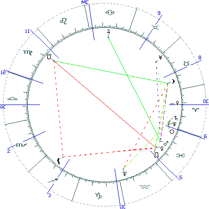kliki kaardi suurendamiseks või orbide muutmiseks kaart