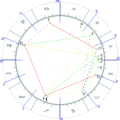 kliki kaardi suurendamiseks või orbide muutmiseks kaart