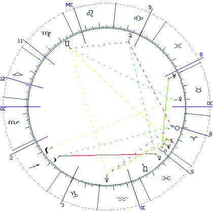 kliki kaardi suurendamiseks või orbide muutmiseks kaart