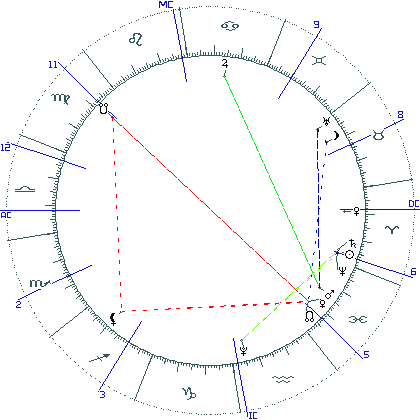 kliki kaardi suurendamiseks või orbide muutmiseks kaart
