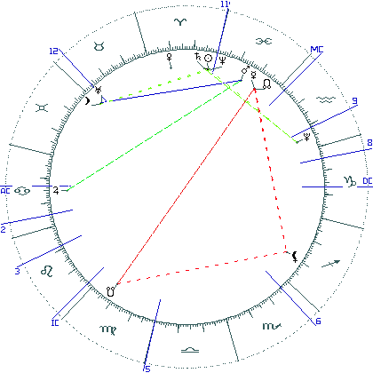 kliki kaardi suurendamiseks või orbide muutmiseks kaart
