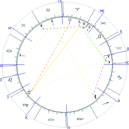 kliki kaardi suurendamiseks või orbide muutmiseks kaart