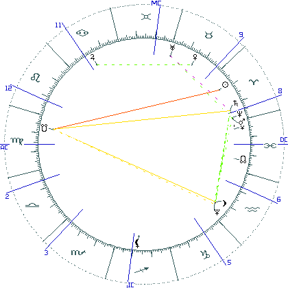 kliki kaardi suurendamiseks või orbide muutmiseks kaart