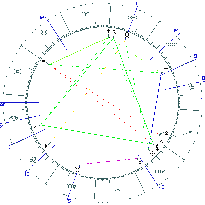 kliki kaardi suurendamiseks või orbide muutmiseks kaart