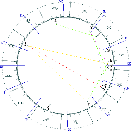 kliki kaardi suurendamiseks või orbide muutmiseks kaart