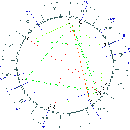 kliki kaardi suurendamiseks või orbide muutmiseks kaart