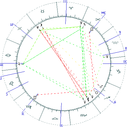 kliki kaardi suurendamiseks või orbide muutmiseks kaart