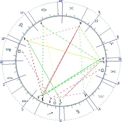 kliki kaardi suurendamiseks või orbide muutmiseks kaart