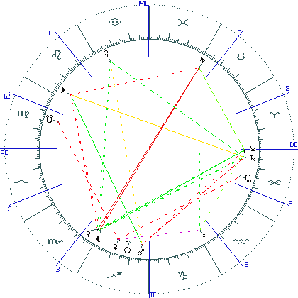 kliki kaardi suurendamiseks või orbide muutmiseks kaart