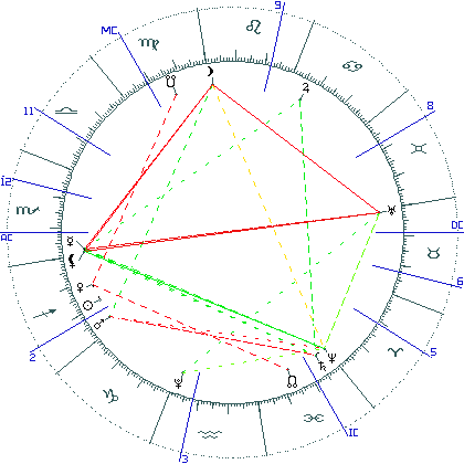 kliki kaardi suurendamiseks või orbide muutmiseks kaart