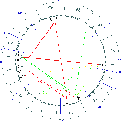 kliki kaardi suurendamiseks või orbide muutmiseks kaart
