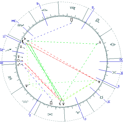 kliki kaardi suurendamiseks või orbide muutmiseks kaart