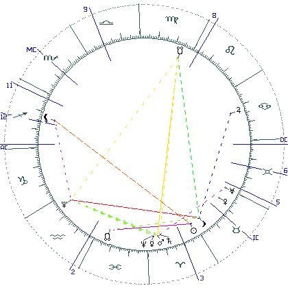 kliki kaardi suurendamiseks või orbide muutmiseks kaart