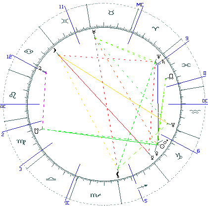 kliki kaardi suurendamiseks või orbide muutmiseks kaart