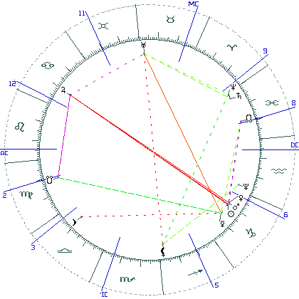 kliki kaardi suurendamiseks või orbide muutmiseks kaart