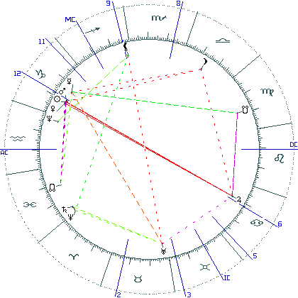 kliki kaardi suurendamiseks või orbide muutmiseks kaart