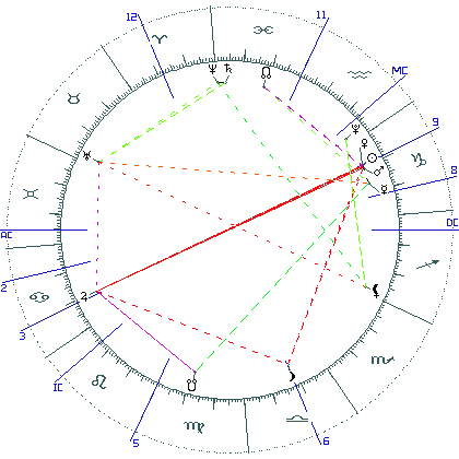 kliki kaardi suurendamiseks või orbide muutmiseks kaart