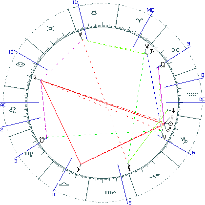 kliki kaardi suurendamiseks või orbide muutmiseks kaart