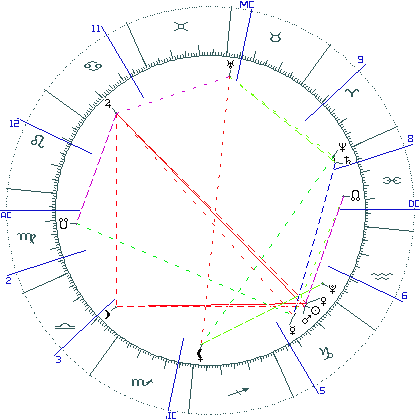 kliki kaardi suurendamiseks või orbide muutmiseks kaart