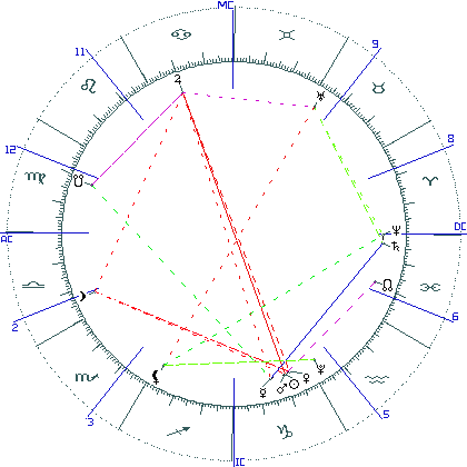kliki kaardi suurendamiseks või orbide muutmiseks kaart