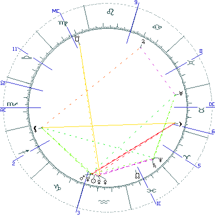 kliki kaardi suurendamiseks või orbide muutmiseks kaart
