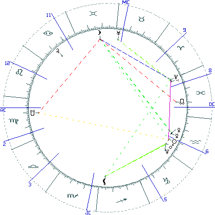 kliki kaardi suurendamiseks või orbide muutmiseks kaart