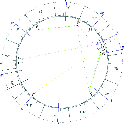 kliki kaardi suurendamiseks või orbide muutmiseks kaart