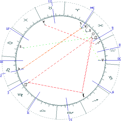 kliki kaardi suurendamiseks või orbide muutmiseks kaart
