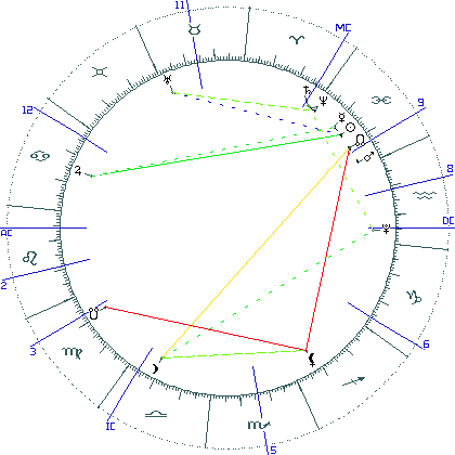 kliki kaardi suurendamiseks või orbide muutmiseks kaart