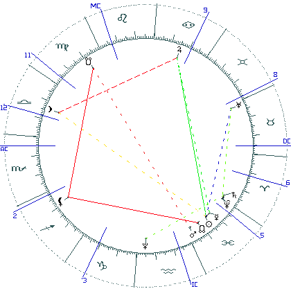 kliki kaardi suurendamiseks või orbide muutmiseks kaart