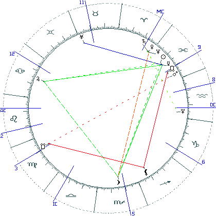 kliki kaardi suurendamiseks või orbide muutmiseks kaart
