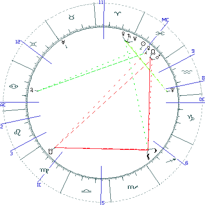 kliki kaardi suurendamiseks või orbide muutmiseks kaart