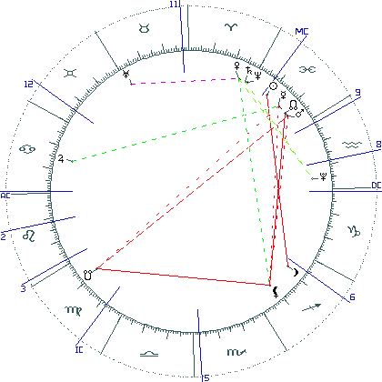 kliki kaardi suurendamiseks või orbide muutmiseks kaart