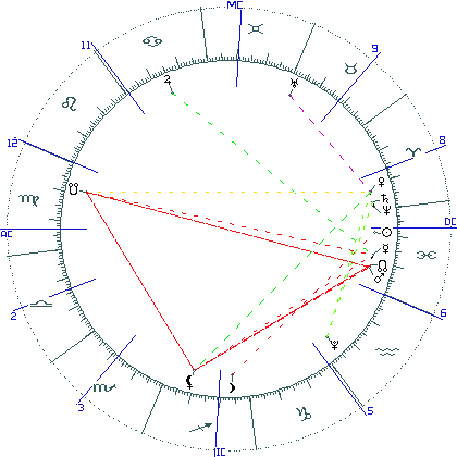 kliki kaardi suurendamiseks või orbide muutmiseks kaart