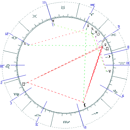 kliki kaardi suurendamiseks või orbide muutmiseks kaart