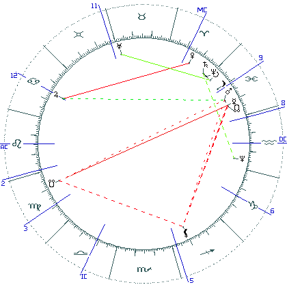kliki kaardi suurendamiseks või orbide muutmiseks kaart