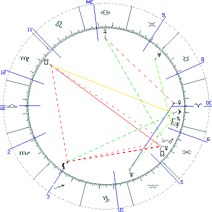 kliki kaardi suurendamiseks või orbide muutmiseks kaart