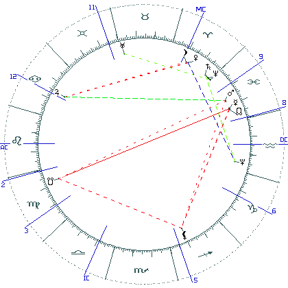 kliki kaardi suurendamiseks või orbide muutmiseks kaart