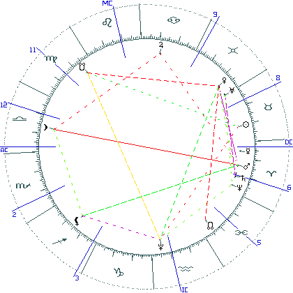 kliki kaardi suurendamiseks või orbide muutmiseks kaart
