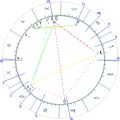 kliki kaardi suurendamiseks või orbide muutmiseks kaart