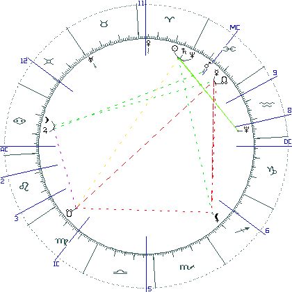 kliki kaardi suurendamiseks või orbide muutmiseks kaart
